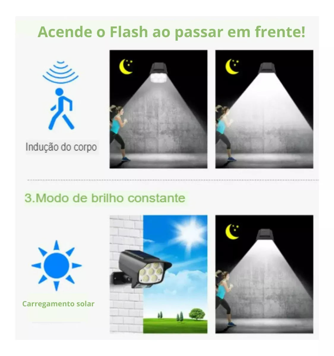 Refletor Externo Solar Led Estilo Câmera Luatek Lky 0012