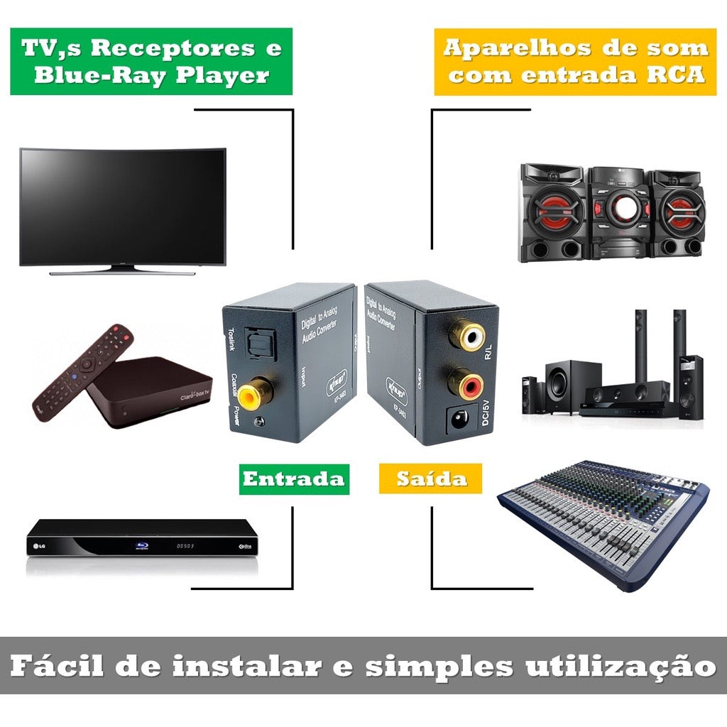 Conversor de Áudio Digital para Analógico Ótica e Coaxial para RCA KNUP - KP-3463