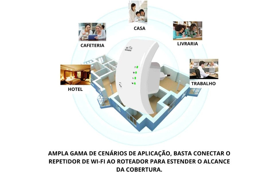 Repetidor de Sinal Wifi sem Fio WPS Kapbom - KAP-X330