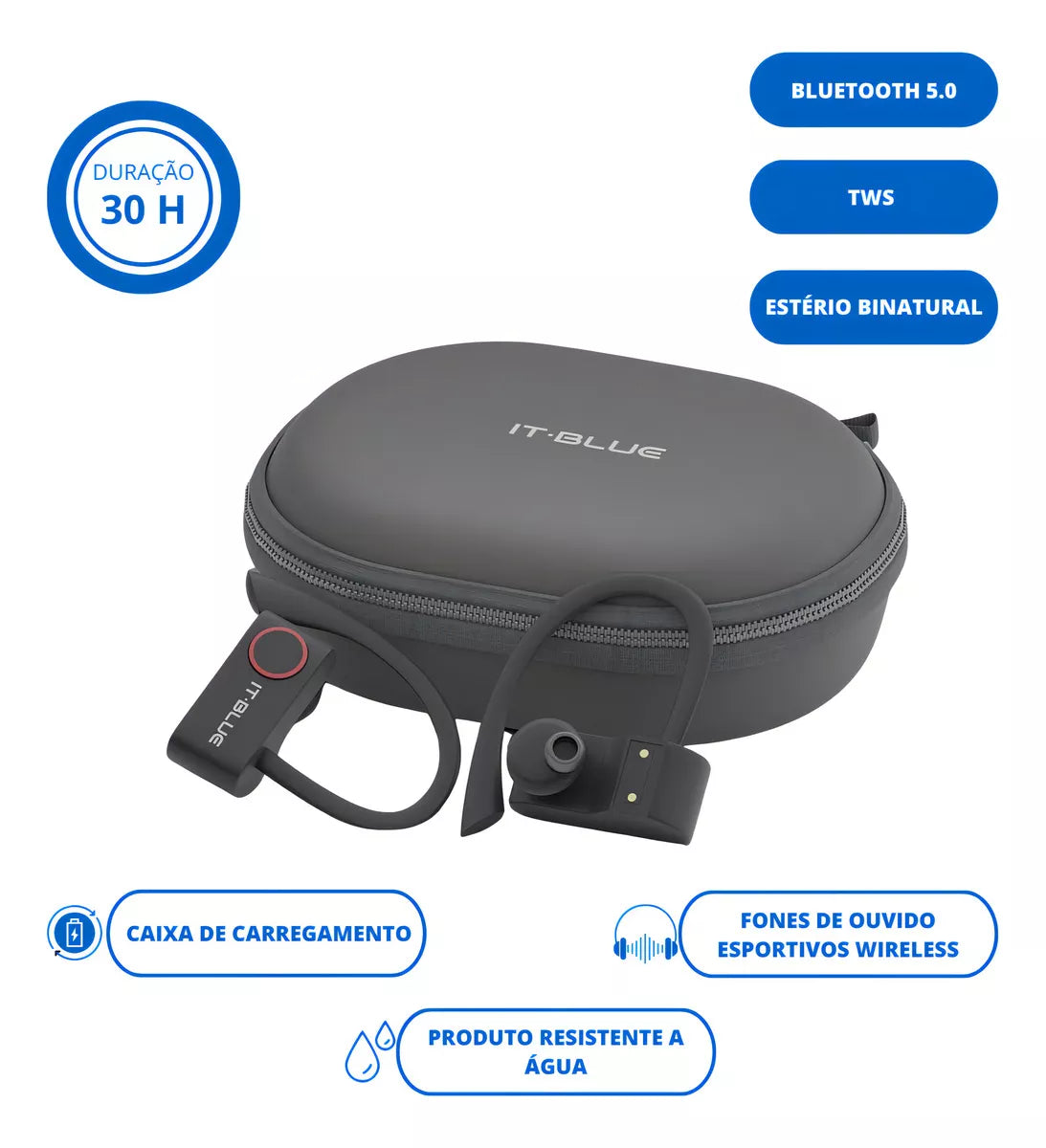 Fone De Ouvido Bluetooth Para Corrida Esportes Bike Moto ITBLUE LE 2410