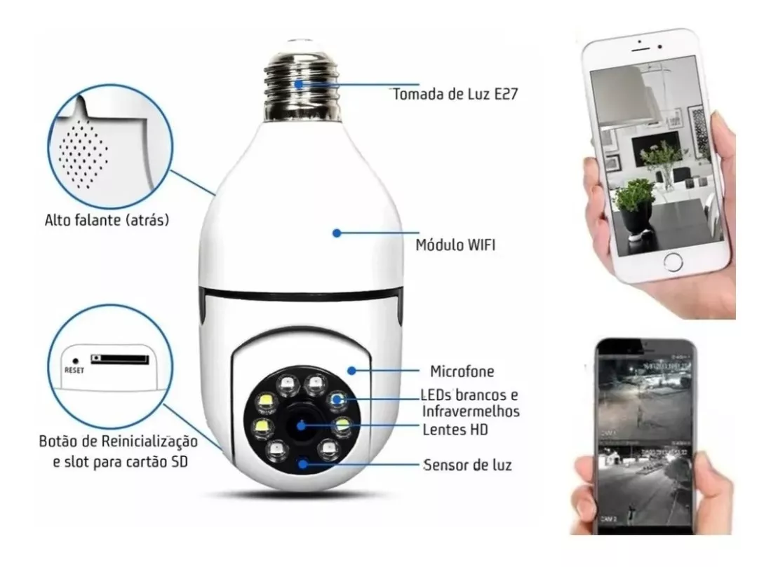 Câmera Lâmpada Wi-fi Smart Y8177 Com Alarme E sensor Presença