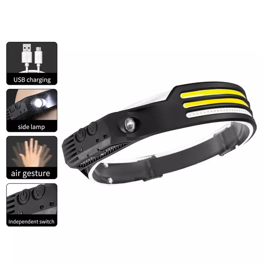 Lanterna de Cabeça Triplo LED C/ Sensor de movimento