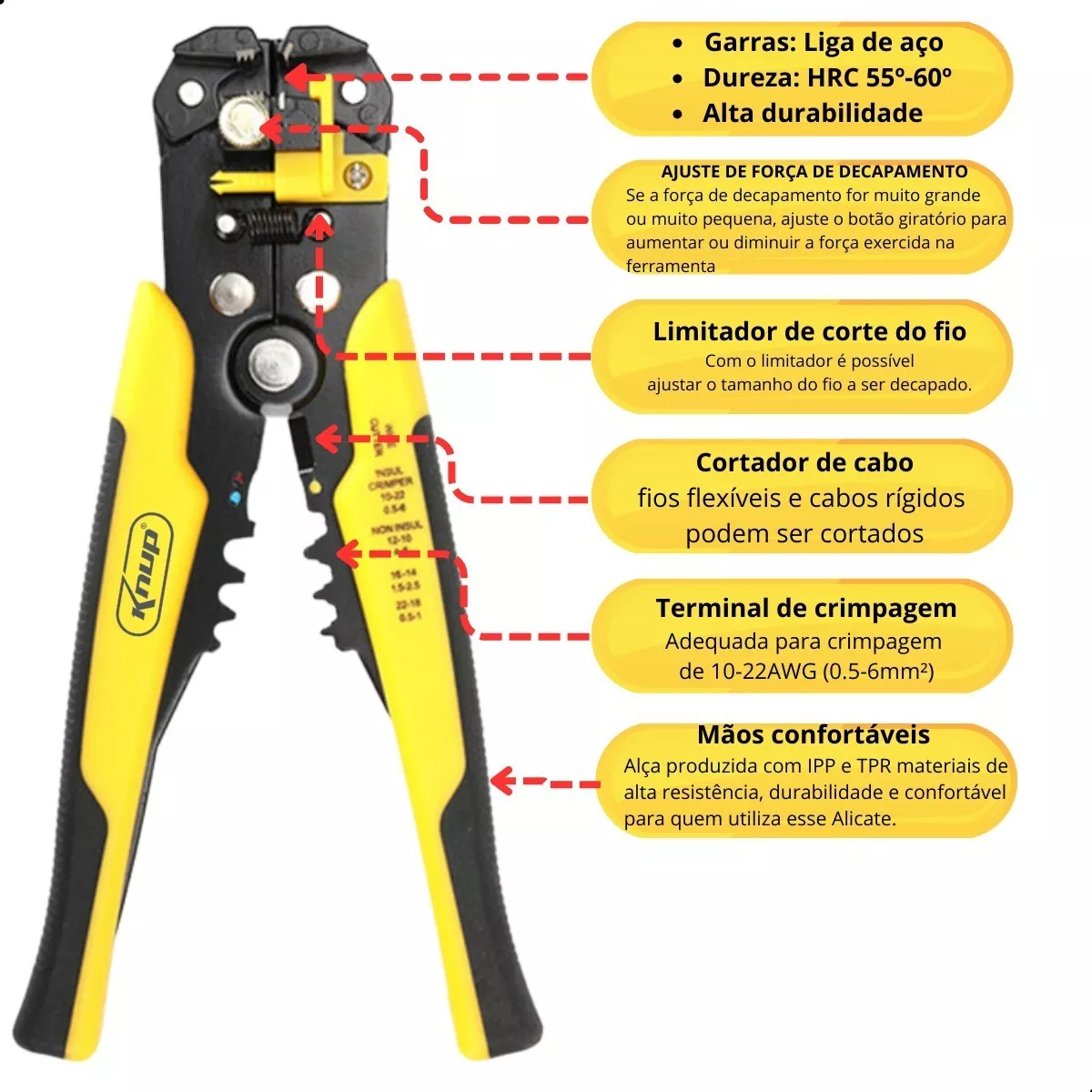 Alicate Desencapador E Crimpador Profissional Knup Reforçado